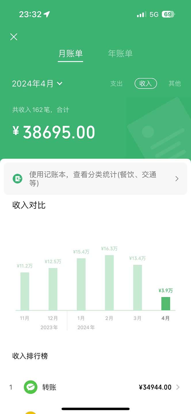 图片[1]-(9935期)做了四年的项目，里程积分兑换机票售卖，纯手机操作，小白兼职….-跃知万川