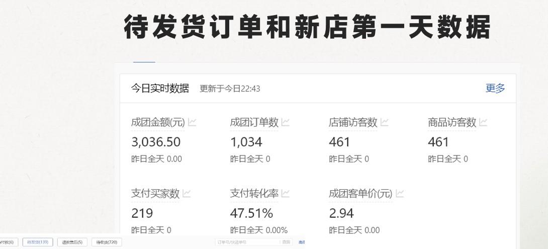 图片[2]-最新拼多多模式日入4K+两天销量过百单，无学费、 老运营代操作、小白福利，了解不吃亏-跃知万川