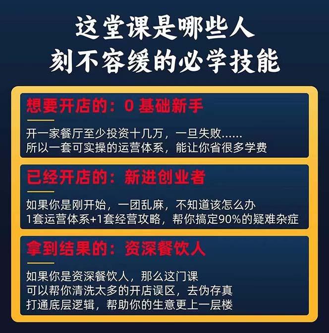 图片[2]-餐饮店盈利实操方法：教你怎样开一家持续能赚钱的餐厅(25节-跃知万川