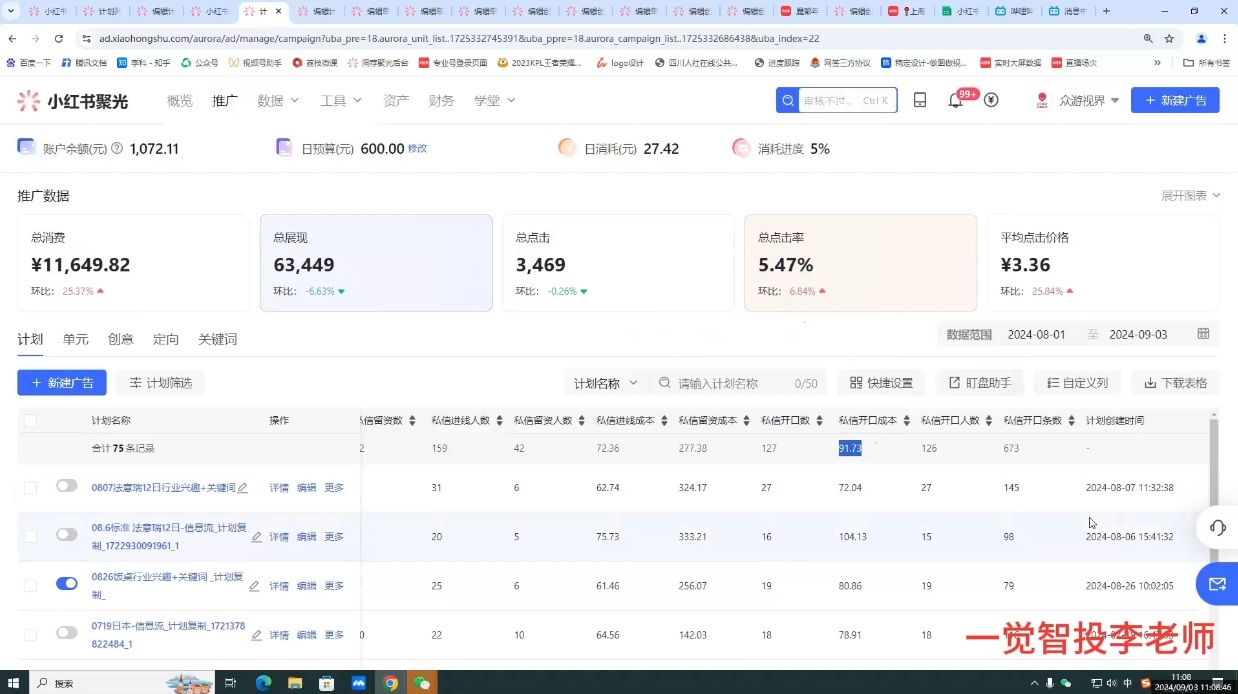 李老师·小红书运营投流，0基础实战教学-跃知万川